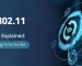 استانداردهای وای‌فای Wifi و بررسی کامل و مقایسه نسل‌های مختلف 802.11