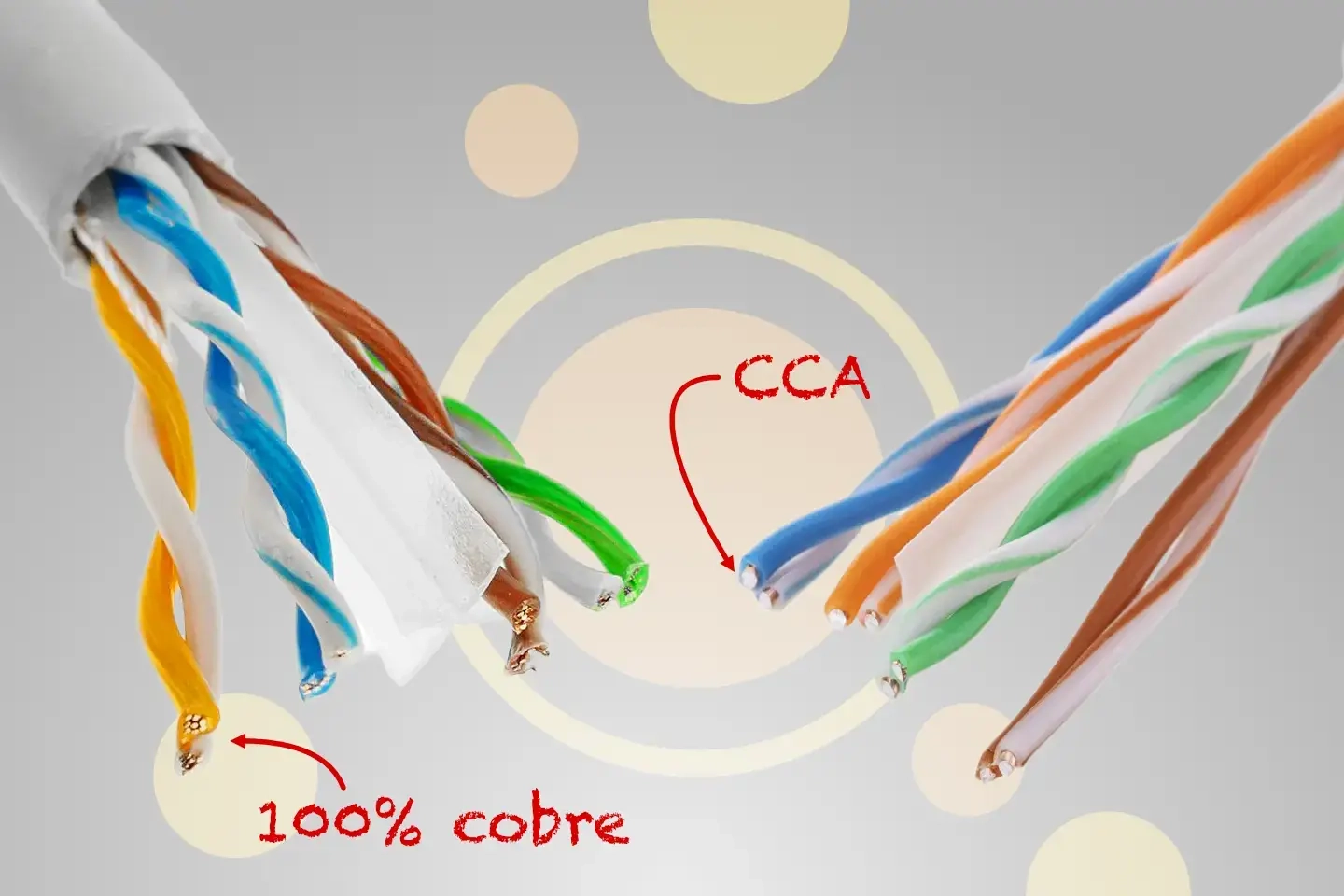 مقایسه کابل CCA