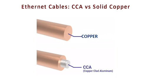 کابل‌های شبکه CCA چیست؟ 